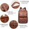 ZOESHOP Vegan Leather Backpack Slim Vintage Laptop Backpack for Men Women,Travel Brown Water Resistant Brown College School Bookbag Weekend Daypack Bag.