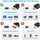 كيبل ماترز كيبل HDMI الى ميني HDMI عالي السرعة (ميني HDMI الى HDMI) دقة 4K جاهز بطول 15 قدم