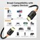 كيبل ماترز كيبل USB 2.0 نوع سي (USB-C) الى ميني بي (ميني USB) بطول 6 اقدام 201004-BLK-2 متر