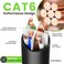 GearIT Cat 6 Ethernet Cable (20-Pack 10 Feet) Cat6 Network Patch, 10Gbps, RJ45, Snagless Cord, Gold-Plated Connectors, Internet for PC, TV, Tablet, Router, Printer, Servers, IT Data Center - Black