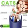 GearIT Cat 6 Ethernet Cable Cat6 Patch Cable, Cat 6 Cable, Cat6 Ethernet Cable, Network Cable, Internet Cable - Purple 3 Feet (Pack of 10)