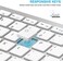 SPARIN Format Sparin Wireless Keyboard And Mouse Combo For Ipad, Bluetooth Keyboard And Mouse For Ipad Pro M4 And Ipad Air M2 2024 (13-Inch And 11-Inch), Ipad Air 5Th And 4Th Generation, Ipad 10Th, 9T