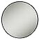 Zadro Little Magnifying Mirror 15 times magnifying
