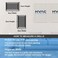 HVAC Premium 6" x 14" Return Air Grille - Sidewall and Ceiling - Vent Duct Cover Diffuser - [White] [Outer Dimensions: 7.75w X 15.75" h]
