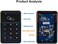 OBO HANDS RFID Standalone Keypad Access Control Card Reader with Digital Keypad+10 EM4100 tags for Home/Apartment/Factory Secure System (T22)