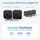 TotalMount 2449 Mounting System for Apple TV 4 / TV 4K / TV 4K HDR / TV5 (with Adapter for TV 2 and 3)