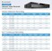 امكرست مسجل فيديو NV4108E-HS 4K 8CH POE NVR (1080p/3MP/4MP/5MP/6MP/8MP/4K) مسجل فيديو شبكة POE يدعم حتى 8×8MP/4K، 8 قنوات طاقة عبر الايثرنت يدعم حتى 6TB HDD (غير متضمنة)