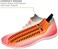 DryGuy Travel Dry Boot and Shoe Dryer and Warmer, Orange (02139), Black