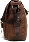 Berchirly Vintage Military Men Canvas Messenger Bag For 13.3-17" Laptop