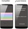 واقي شاشة من الزجاج المقسى من Supershieldz [عبوة من 3 قطع] لهاتف Google (Pixel XL) ، مضاد للخدش ، مضاد لبصمات الأصابع ، استبدال مدى الحياة [لا يناسب Pixel 3 XL]