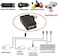 AuviPal 2-in-1 Powered Micro USB to USB OTG Adapter 90 Degree Right Angled for FireStick, S/NES Classic Mini, Sega Genesis and More - 2 Pack