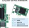 10Gtek for Intel 82576 Chip 1.25G Gigabit Ethernet Converged Network Adapter (NIC), Dual RJ45 Copper Ports, PCI Express 2.0 X1, Same as E1G42ET