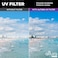 Altura Photo 72MM Professional Photography Filter Kit (UV, CPL Polarizer, Neutral Density ND4) for Camera Lens with 72MM Filter Thread + Filter Pouch