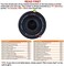 waka 67mm UV Filter, Ultra Slim 16 Layers Multi Coating UV Protective Lens Filter for Canon Nikon Sony DSLR Camera Lens