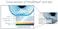 Allsop Digital Innovations 1051100 Replacement Accessories Kit