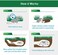 Thermacell TC-24 Environmentally Friendly Easy to Use No Spray Outdoor Tick Repellent Control Tubes, 24 Pack