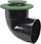 ان دي اس باعث مع كوع