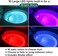 GlowTub Underwater Remote Controlled LED Colour Changing Light for bathtub spa