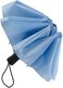 مظلة السفر لويس ان كلارك: نسيج مقاوم للرياح وطارد للماء، اغلاق وفتح تلقائي وضمان لمدة عام