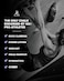Friction Labs Premium Sports Chalk for Rock Climbing, Weight Lifting, Gymnastics, Tennis &amp; More - Long Lasting Grip, Healthier Skin, Better Overall Performance - Endorsed by 100+ Pro Athletes