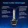 HYBKLER HYB D2S HID Bulbs, 8000K 20000LM Diamond White Xenon Replacement D2S HID Headlight Bulb, Low Beam 66240 85122UB 66040 Car Headlamps, IP68 Waterproof Design (Pack of 2)