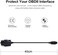 FOXWELL Obd2 Female to Bmw 20pin Extension Convert Adapter(11 Inch)
