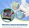 Walex Porta-Pak Black Holding Tank Deodorizer &amp; Portion Control System Drop-Ins - Rapid Breakdown of Waste &amp; Paper, Odor Prevention, Cleans Tank &amp; Sensors - Lavender Breeze, 10-Pack