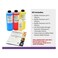ALDON Innovating Science pH Buffer Calibration Kit - 500mL Each pH 4, 7, 10 &amp; 4oz KCl - The Curated Chemical Collection