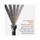 Bondhus Bondas SBLX9M SBLX9M Stubby L Wrench Set 1 Pair