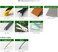 ENGINEER PH-55 Multi-Function, 160mm Compact Scissors, Electrician Scissors, with 4-in-1 Combi Blade - cuts Carpet, Leather, Solid Copper Wire, Insulated cable, CDs, Thick Rope &amp; More. Made in Japan