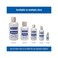 PhysiciansCare 16 oz. Eyewash Bottle, (24-101)