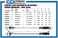 CDI TORQUE PRODUCTS 1501MRPH 1/4-Inch Drive Adjustable Micrometer Wrench, Range 20 to 150-In.lbs