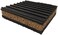 PneumaticPlus Cork &amp; Rubber Anti Vibration Pads 6" x 6" (Package of 4)