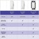 Lutron MSCL-VP153M-WH Maestro CL Single-Pole/Multi-Location Vacancy Sensing Dimmer, White