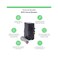 Schneider Electric Square D QO250GFICP QO 50-Amp Two-Pole GFCI Breaker