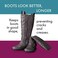 Dial Industries, Inc. Spring Loaded Boot Shapers