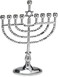 رايت لايت شموع شانوكا مينورا هانوكا تقليدية مصقولة بلون فضي ومينورا بارتفاع 8.5 انش، M-7196، قطعة واحدة