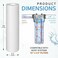 Ronaqua Sediment Water Filter Cartridge 10"x 2.5", Four Layers of Filtration, Removes Sand, Dirt, Silt, Rust, made from Polypropylene (6 Pack, 1 Micron)
