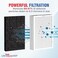 LifeSupplyUSA Filters Compatible with All Blueair 500/600 Series Air Cleaner Purifiers 501, 503, 505, 510, 550E, 555EB, 601, 603, 605, 650E (3-Pack)