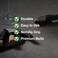 Vintorio Professional Waiters Corkscrew - Wine Key with Ergonomic Rubber Grip, Beer Bottle Opener and Foil Cutter