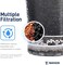 Nikken Waterfall 1 Filter Cartridge 13845 - Replacement for Gravity Water Filter Purifier System 1384   PiMag Water System Components   Helps Body Recover from Acidity   Up to 45 liters of Water a Day