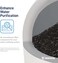 Nikken Aqua Pour 1 Ceramic Pre-Filter, 1364, Replacement for Gravity Water Filter Purifier System 1360, PiMag