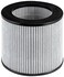 BISSELL MYair Personal Air Purifier Replacement Filter (2801)
