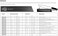 Mercer Culinary 10 x 1.5-Inch Knife Guard, Black