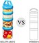 SELEWARE Tritan Food Storage Containers Snack Storage Box Snack Boxes Tower Portable Snacks Food Snack Storage Food Snack Storage Kids School Travel (0.91 Litres, Blue)