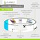FlipBelt Zipper Running Belt   Fitness and Running Fanny Pack for Women and Men   Non Chafing Waist Band Pack for Phone Keys Money   Moisture Wicking Storage Belt   USA Company