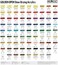 Golden Artist Colors Golden OPEN ACR MED MATTE 8oz