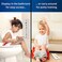 Autism Supplies and Developments Potty Training Visual Aid Kids &ndash; Teaches Kids to Use the Toilet &ndash; SEN Learning Resources -Visual Timetable for Autistic Children &ndash; Flash Cards
