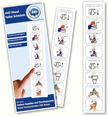 Autism Supplies and Developments Potty Training Visual Aid Kids &ndash; Teaches Kids to Use the Toilet &ndash; SEN Learning Resources -Visual Timetable for Autistic Children &ndash; Flash Cards