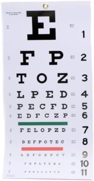 Elite Medical Instruments EMI Snellen wall Plastic Eye Chart 22in. X 11in.